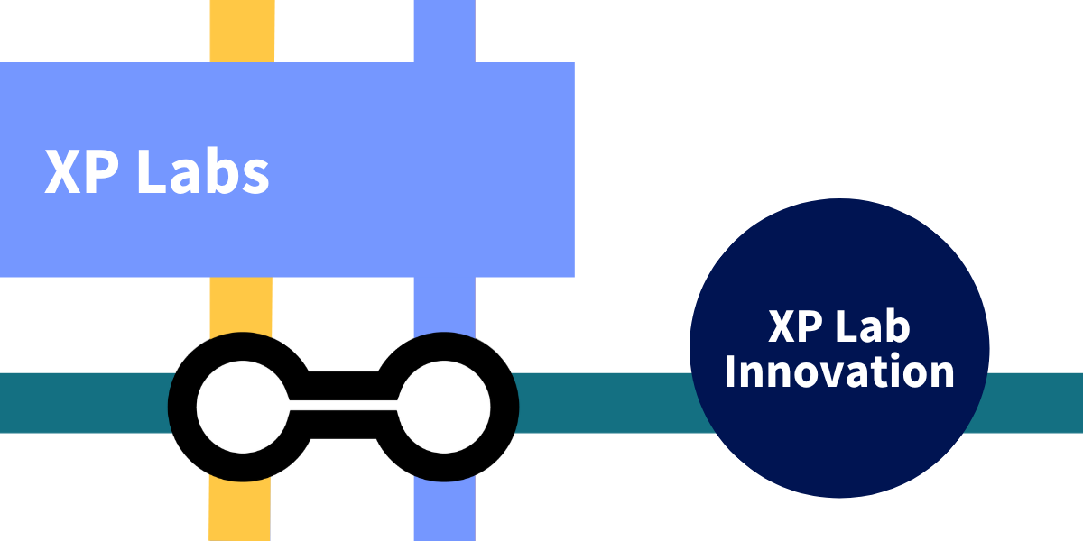 XP Lab Innovation
